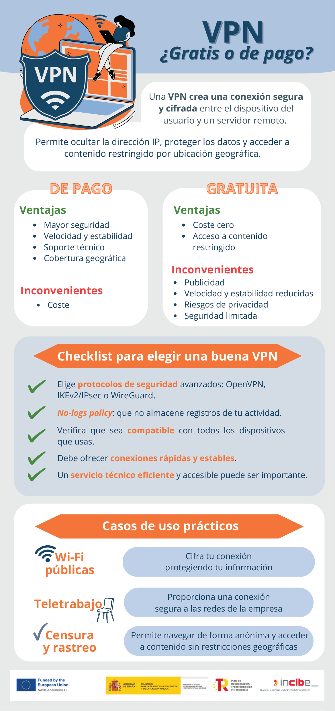 infografía gratis o de pago