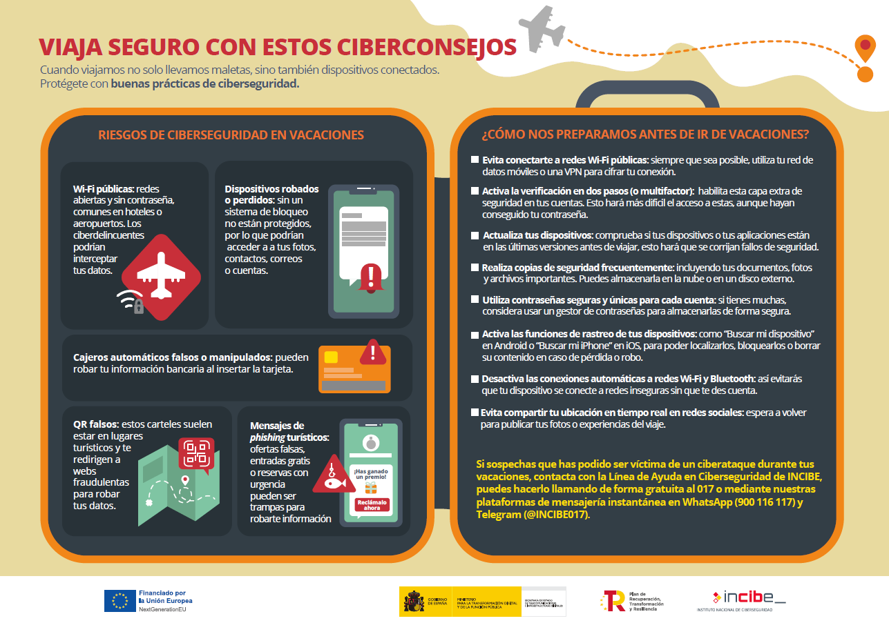 infografía viajar ciberseguridad