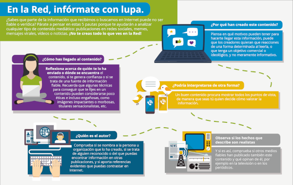 imagen informate con lupa