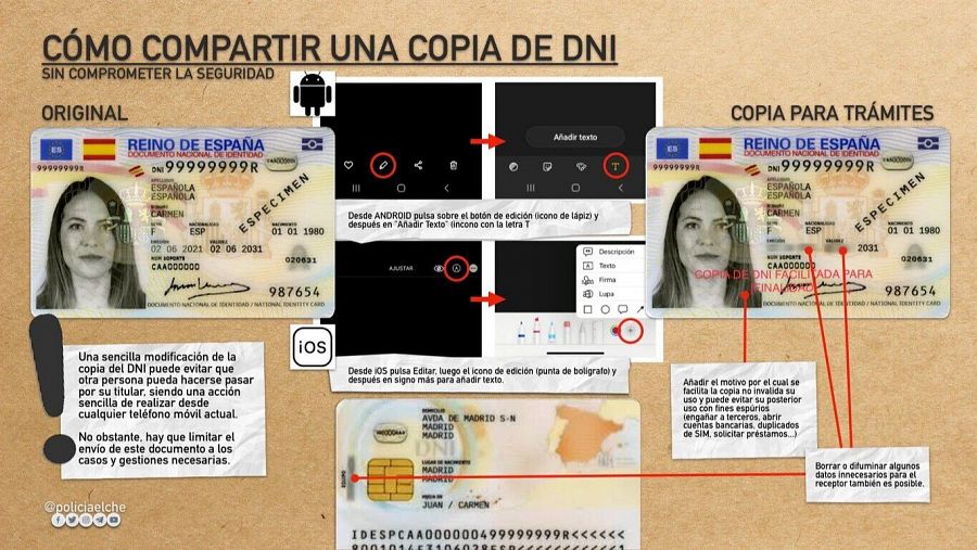 imagen ocultacion datos dni