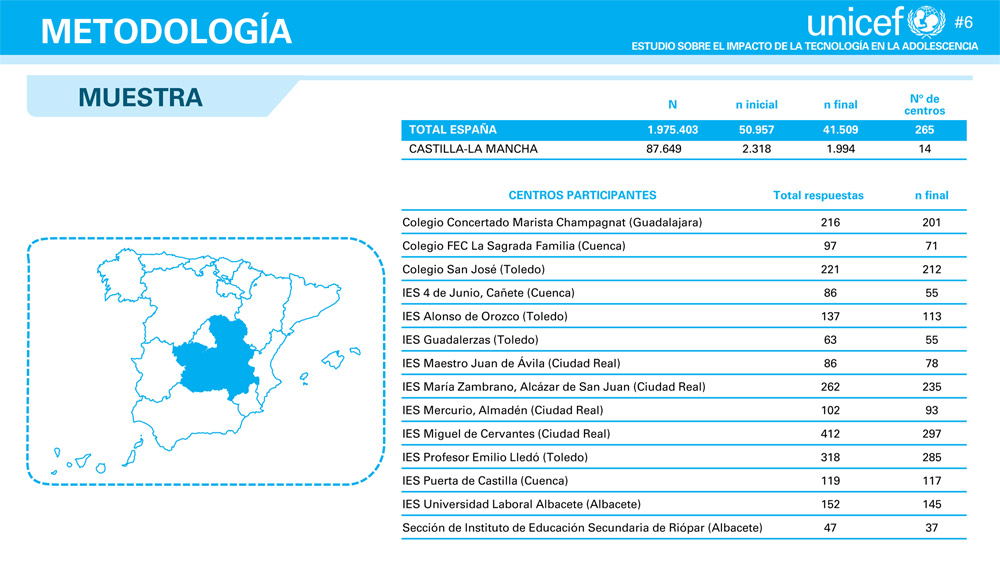 imagen participacion clm